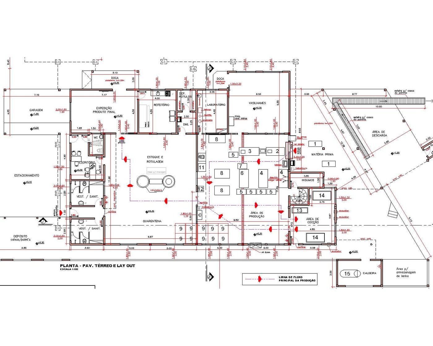 Planta técnica de layout industrial